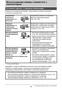 Страница 132
