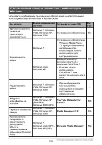 Страница 133