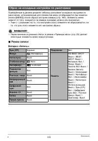 Страница 175