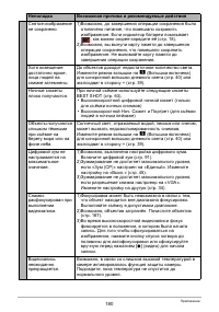 Страница 180