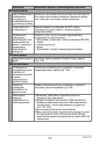 Страница 181