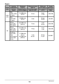 Страница 186