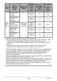 Страница 187