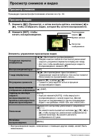Страница 101