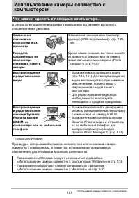 Страница 137