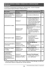 Страница 138