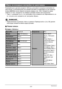 Страница 177