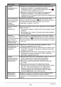 Страница 183