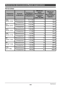 Страница 188