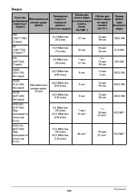 Страница 189