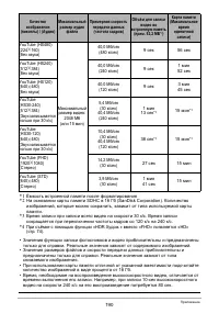 Страница 190