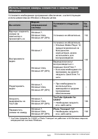 Страница 141
