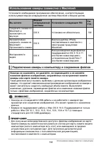 Страница 150