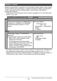 Страница 154