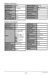 Страница 180