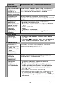 Страница 186