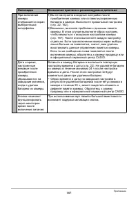 Страница 187