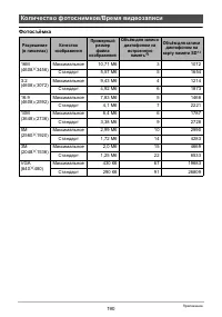 Страница 190