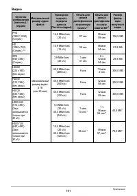 Страница 191