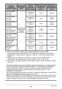 Страница 192