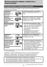 Страница 135