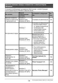 Страница 136