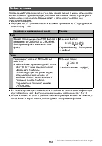 Страница 153