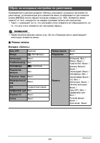 Страница 181