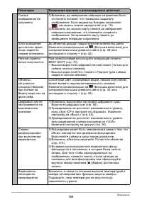 Страница 186