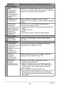 Страница 187