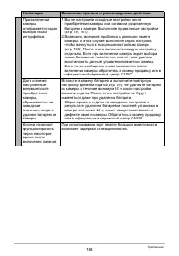 Страница 188