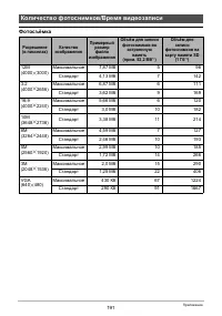 Страница 191