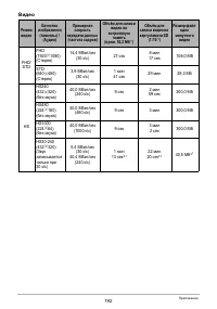 Страница 192