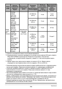 Страница 193