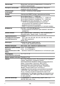 Страница 195