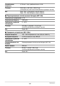 Страница 197