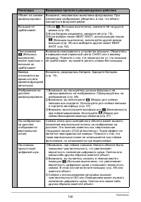 Страница 130
