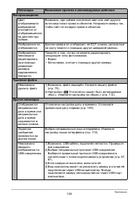 Страница 132
