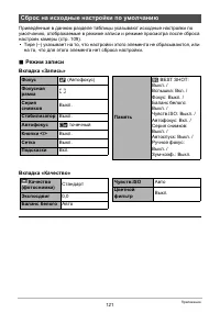 Страница 121