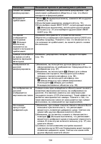 Страница 124
