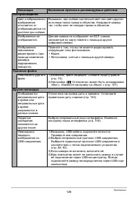 Страница 126