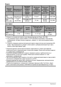 Страница 131