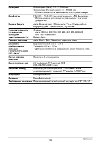 Страница 133