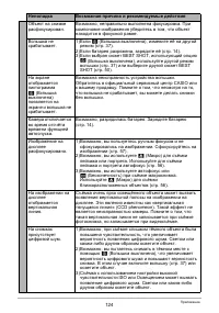 Страница 124
