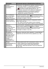Страница 125