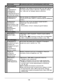 Страница 126