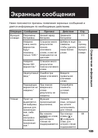 Страница 107