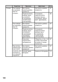 Страница 110