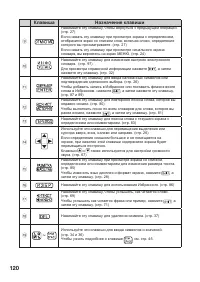 Страница 122