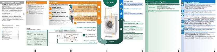 Bosch WLF 16170CE(Classixx 5)